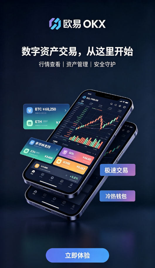 欧交易所app最新版安全交易配图